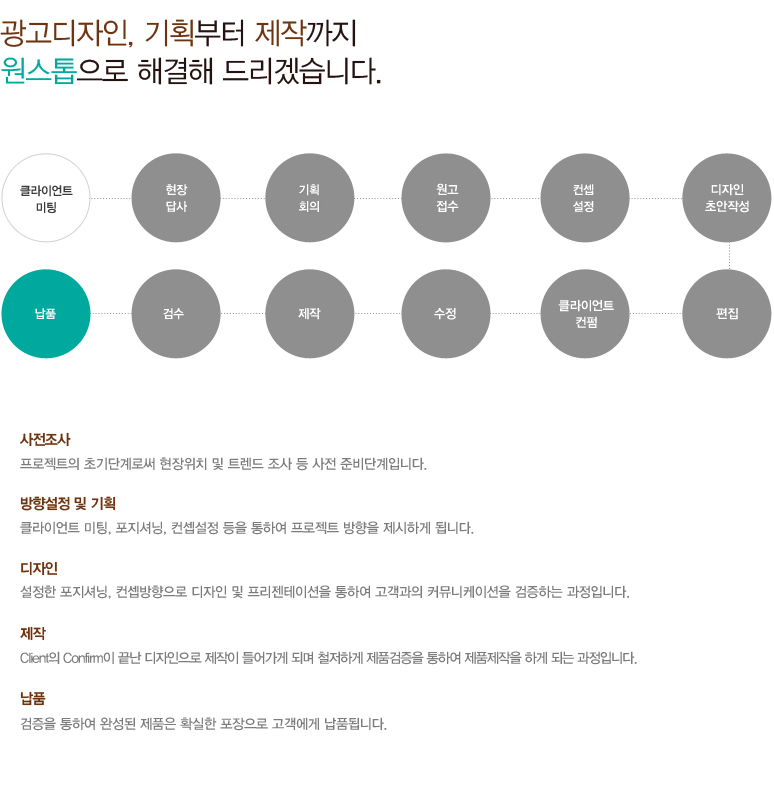 광고기획팀 소개